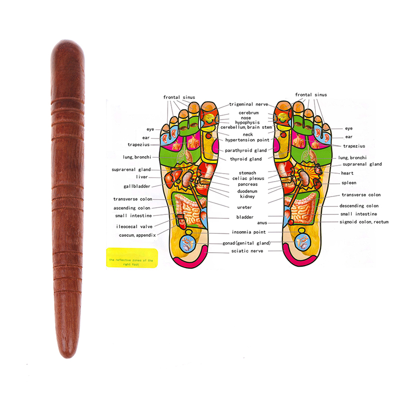 Wooden Foot Spa Physiotherapy  - đánh giá và giá Spa Wellness Massage