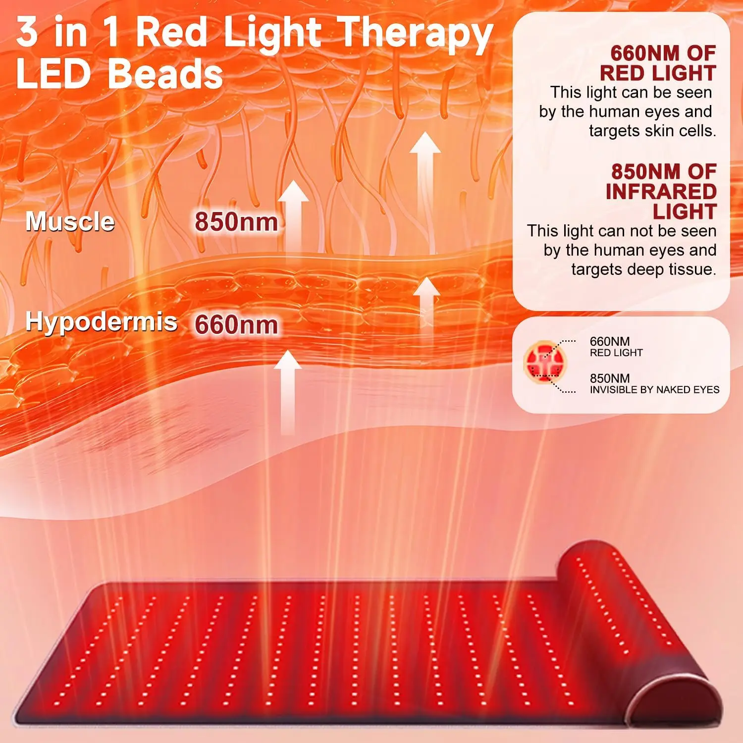 Red Light Therapy Mat with Far - đánh giá và giá Spa Wellness Massage
