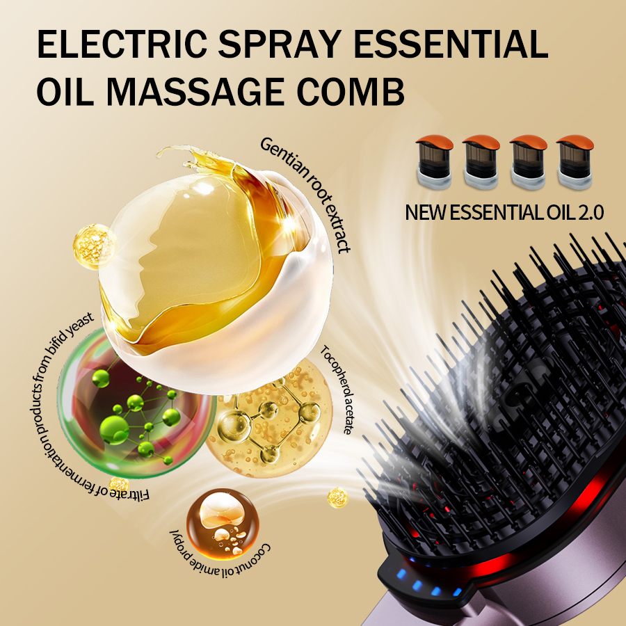 4-in-1 Massage Comb Essential  - đánh giá và giá Spa Wellness Massage